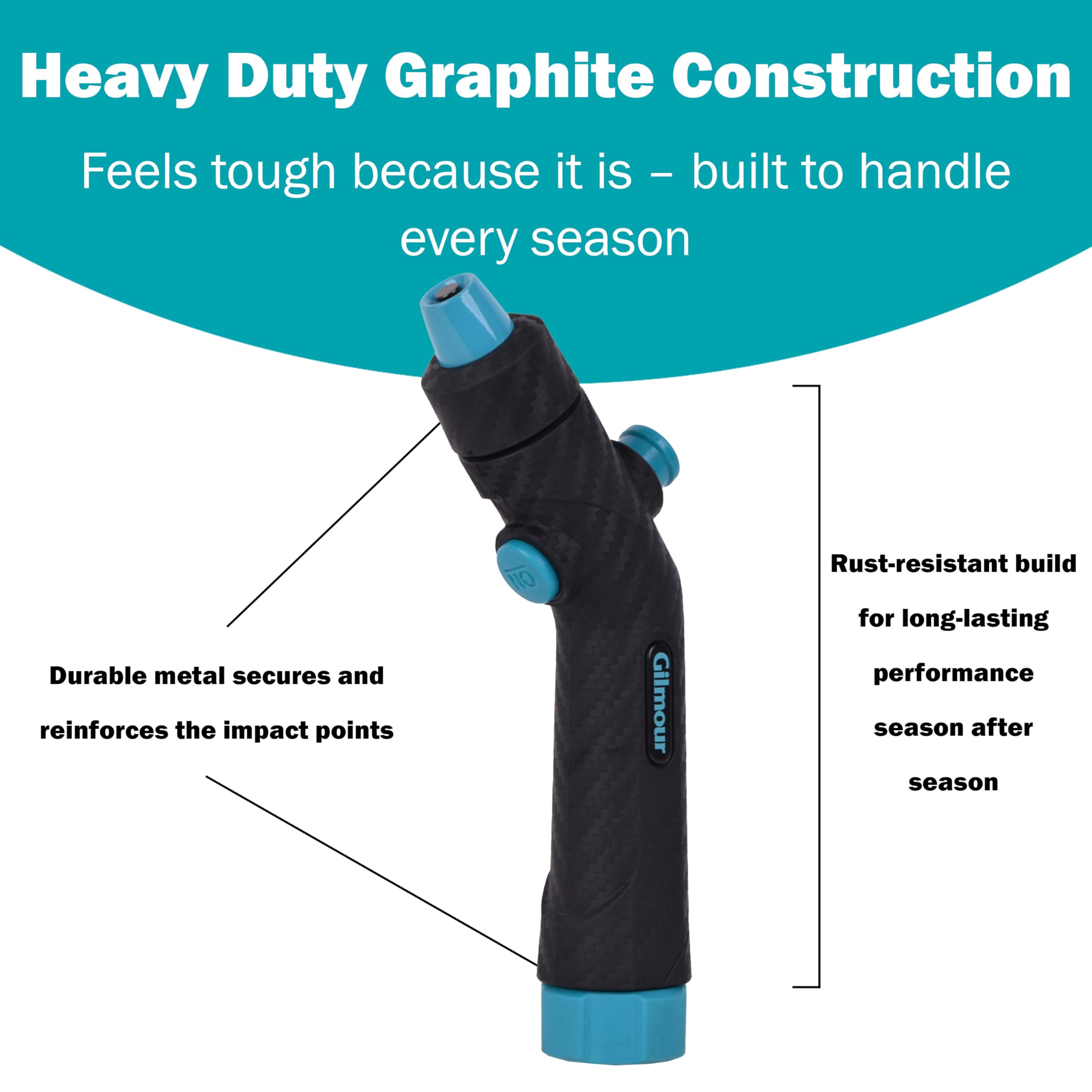 Gilmour Adjustable Button Control Hose Nozzle, Graphite Metal, Swivel Connect, Leak-Free Trigger, Ergonomic Grip, Jet-to-Rinse Spray Head - Image 4