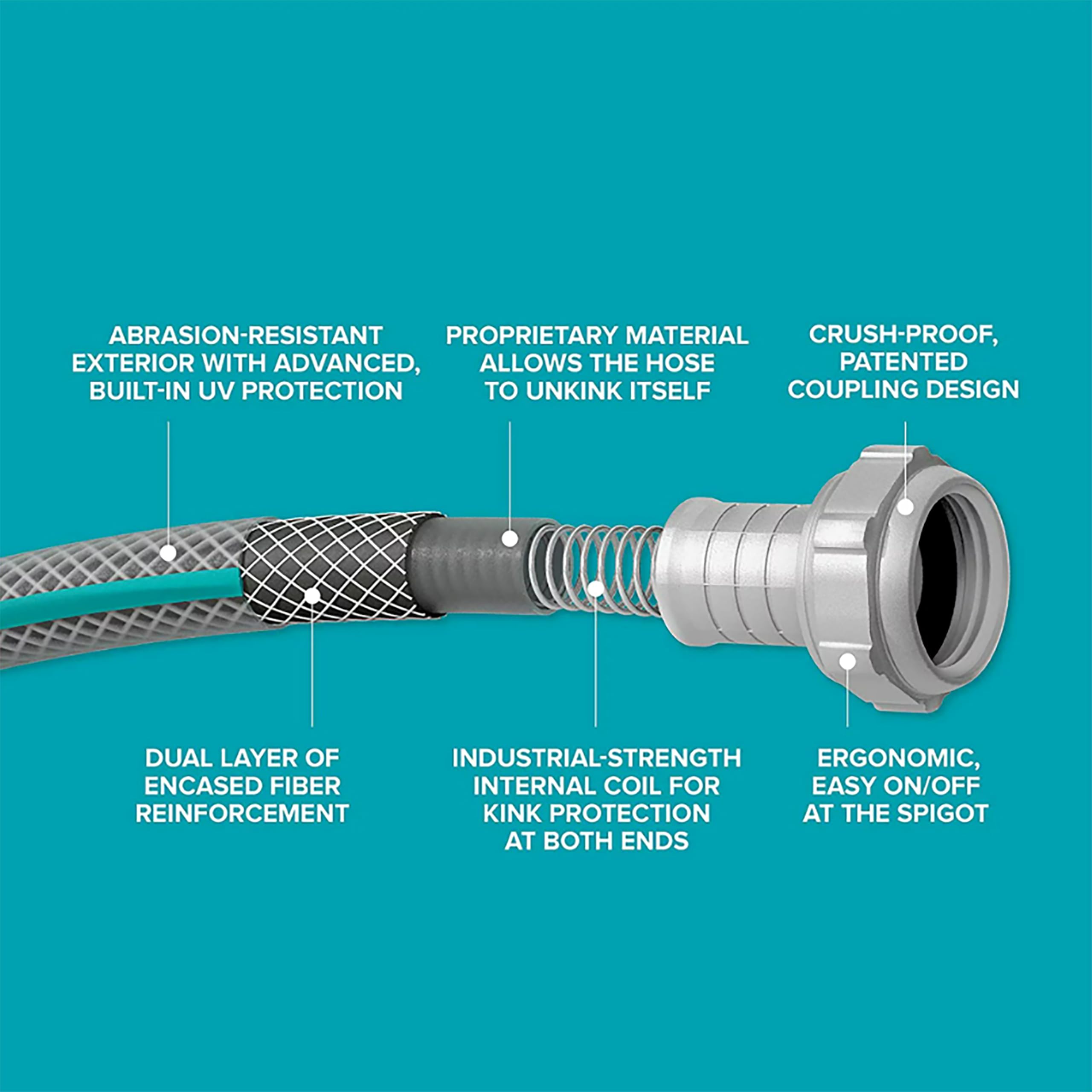 Gilmour AquaArmor Garden Hose, Lightweight, Kink Free, Drinking Water Safe, 1/2" x 25' - Image 7