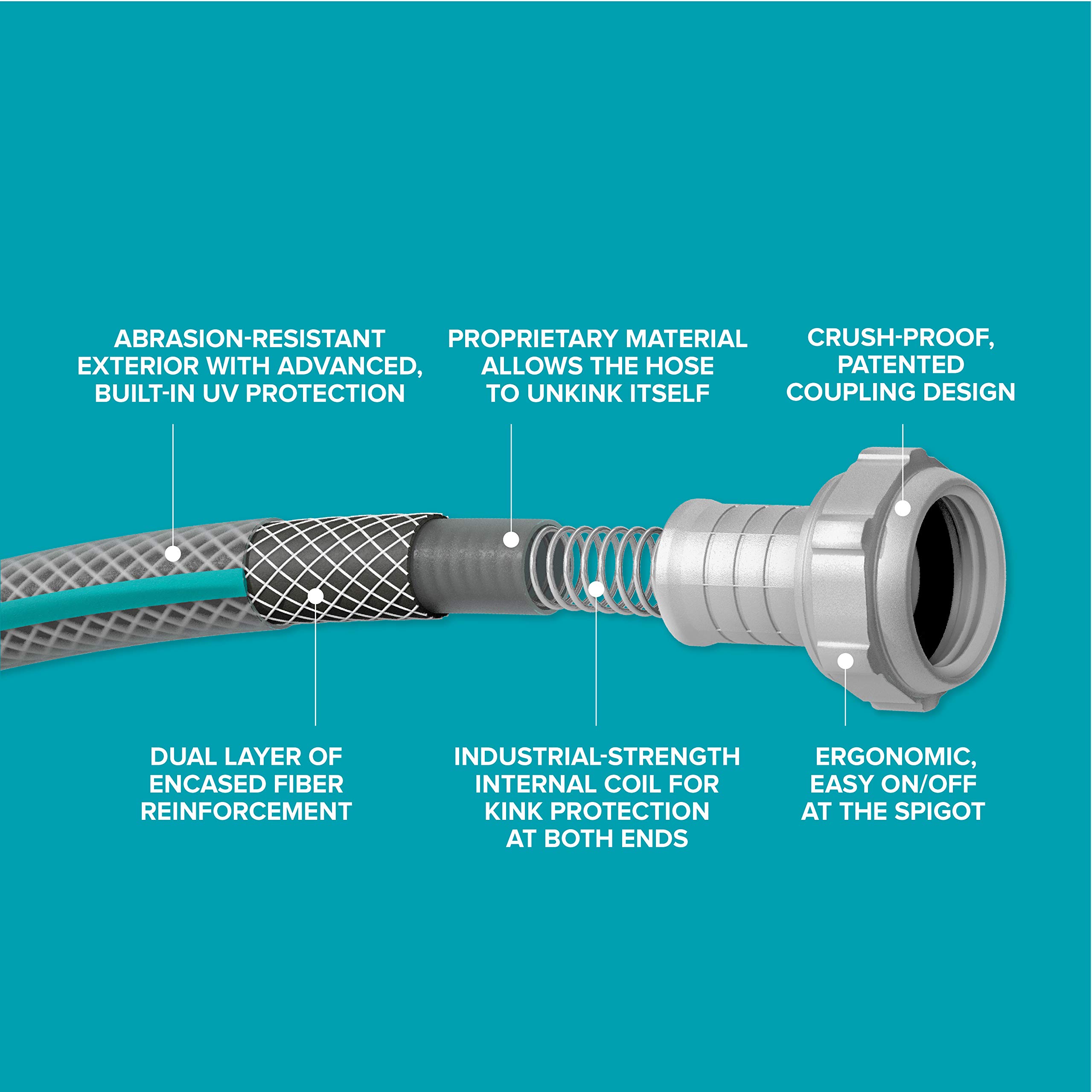 Gilmour AquaArmor Lightweight Hose 1/2"x 50' - Image 13