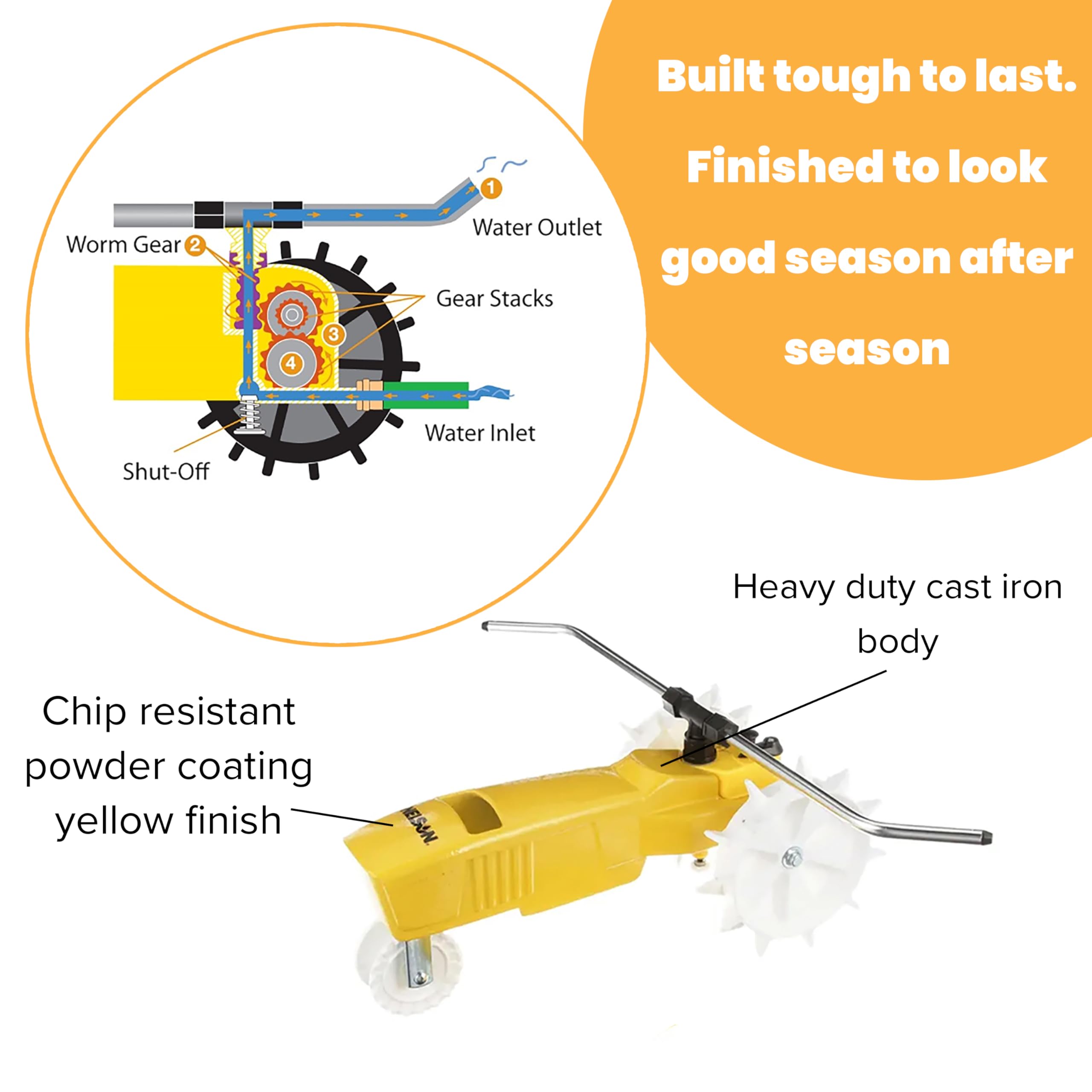 Nelson Rain Train 13,500 Square Feet Cast Iron Outdoor Lawn Traveling Water Sprinkler for Yard, and Garden, with Auto Shut Off, Yellow - Image 6